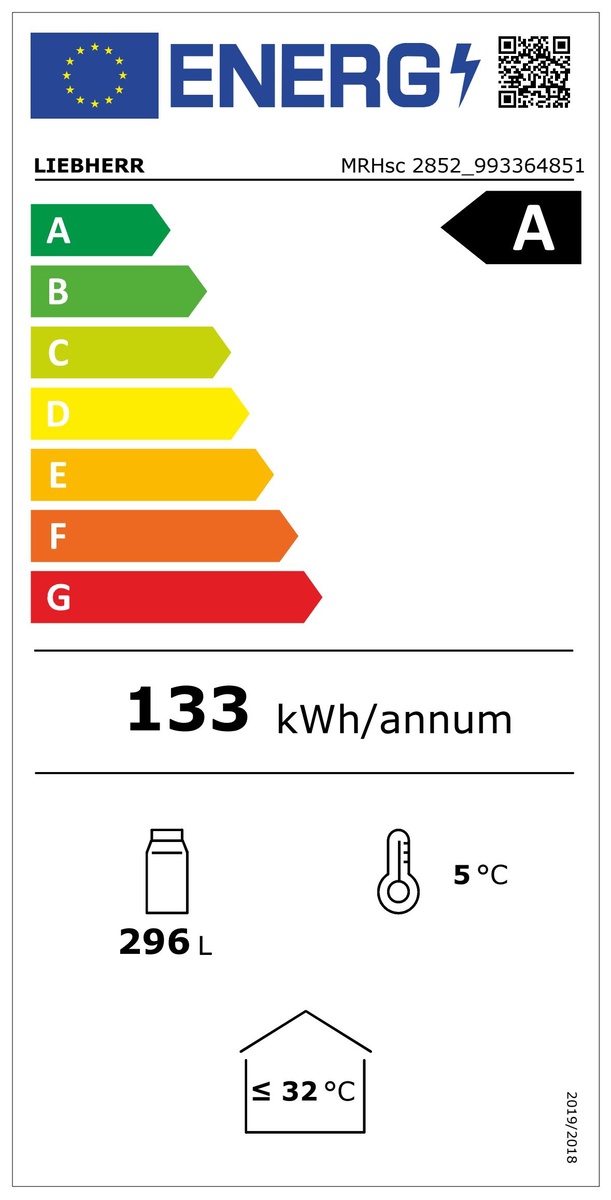 Energielabel